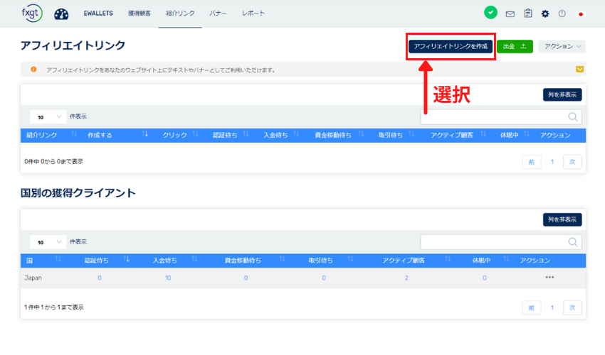 FXGTアフィリエイトリンクの発行