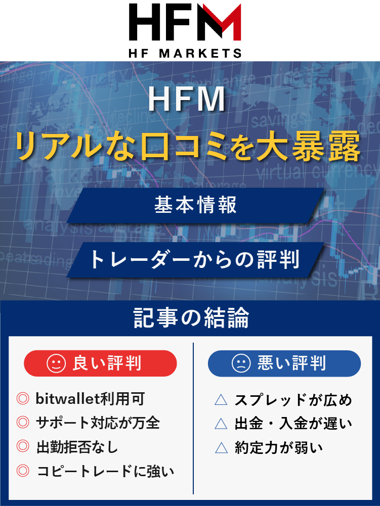 HFM評判