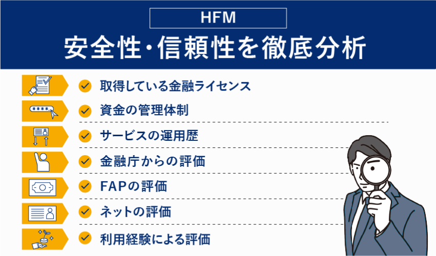 HFM（HotForex）の安全性・信頼性を徹底分析