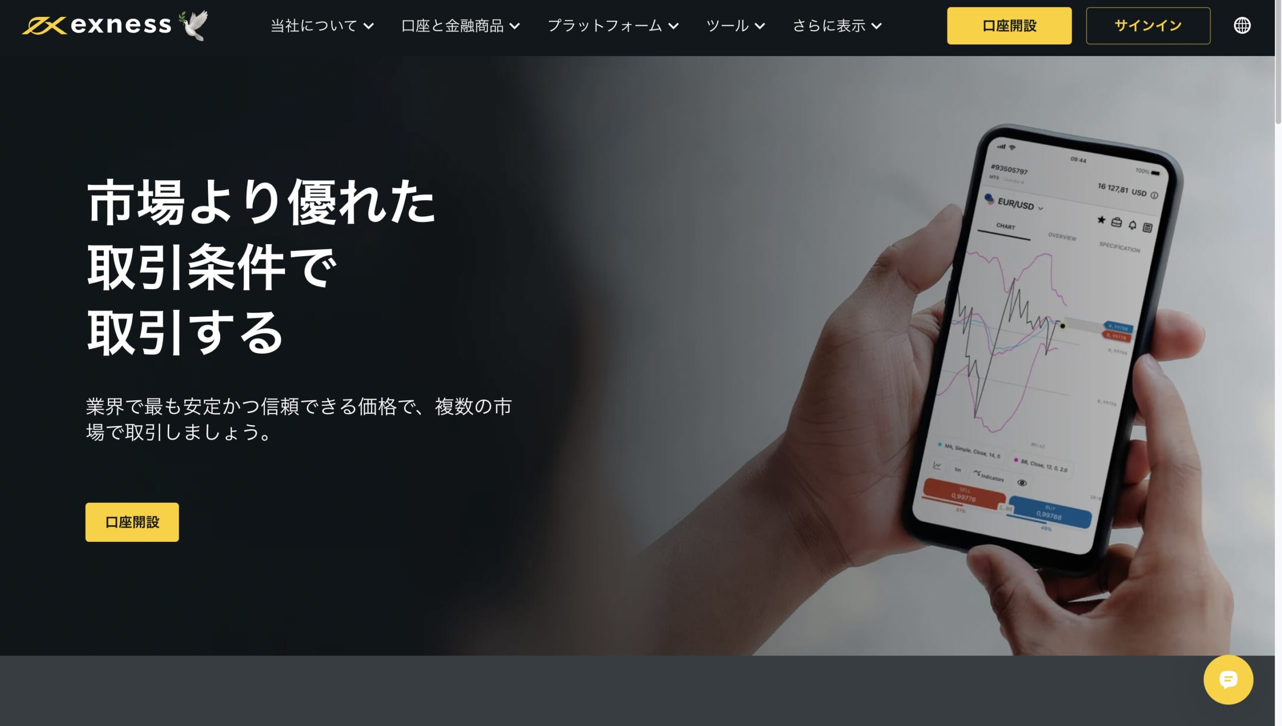 Exness|無限レバレッジとロスカ水準0