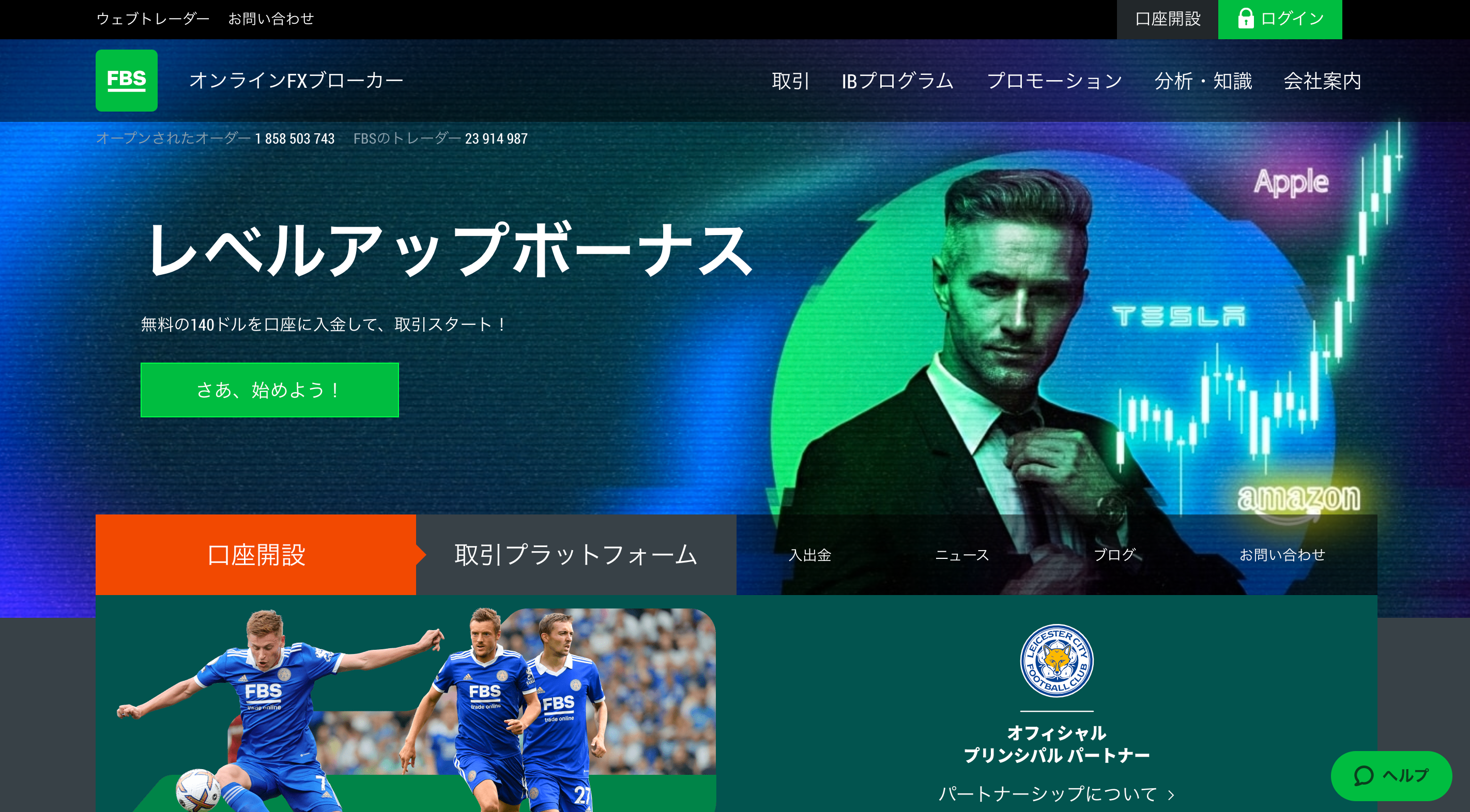 FBS｜口座開設ボーナス1万円