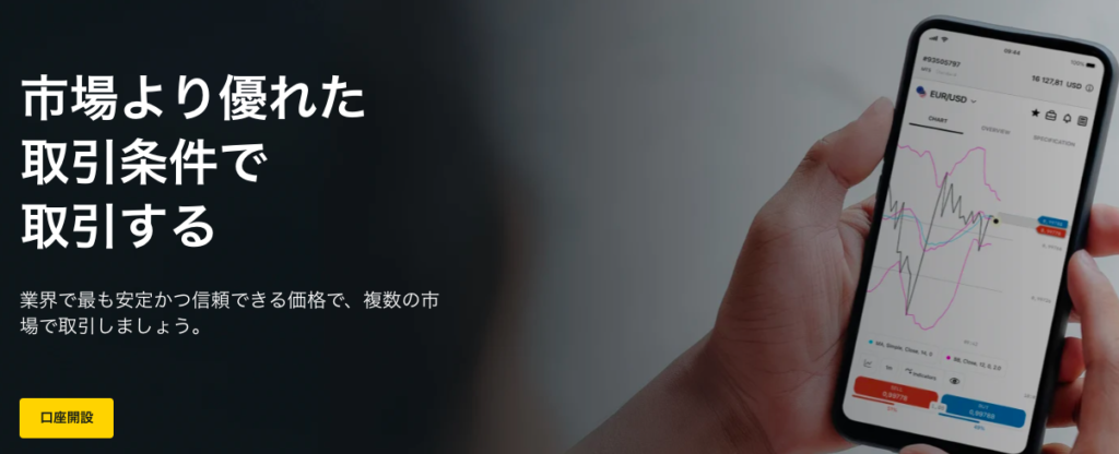 ロスカット水準の低さ第1位「Exness」