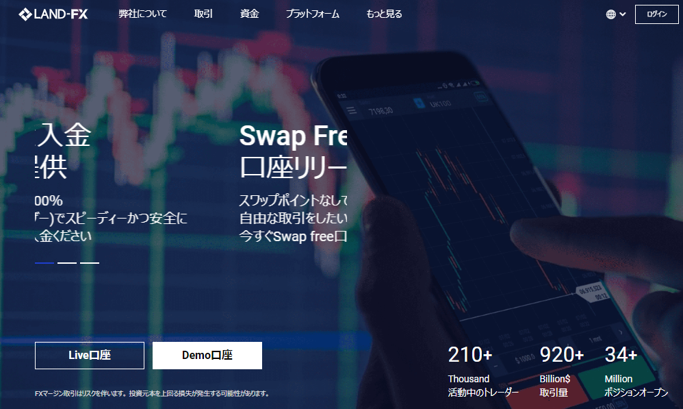 第5位：LAND-FX(合計67通貨ペア)