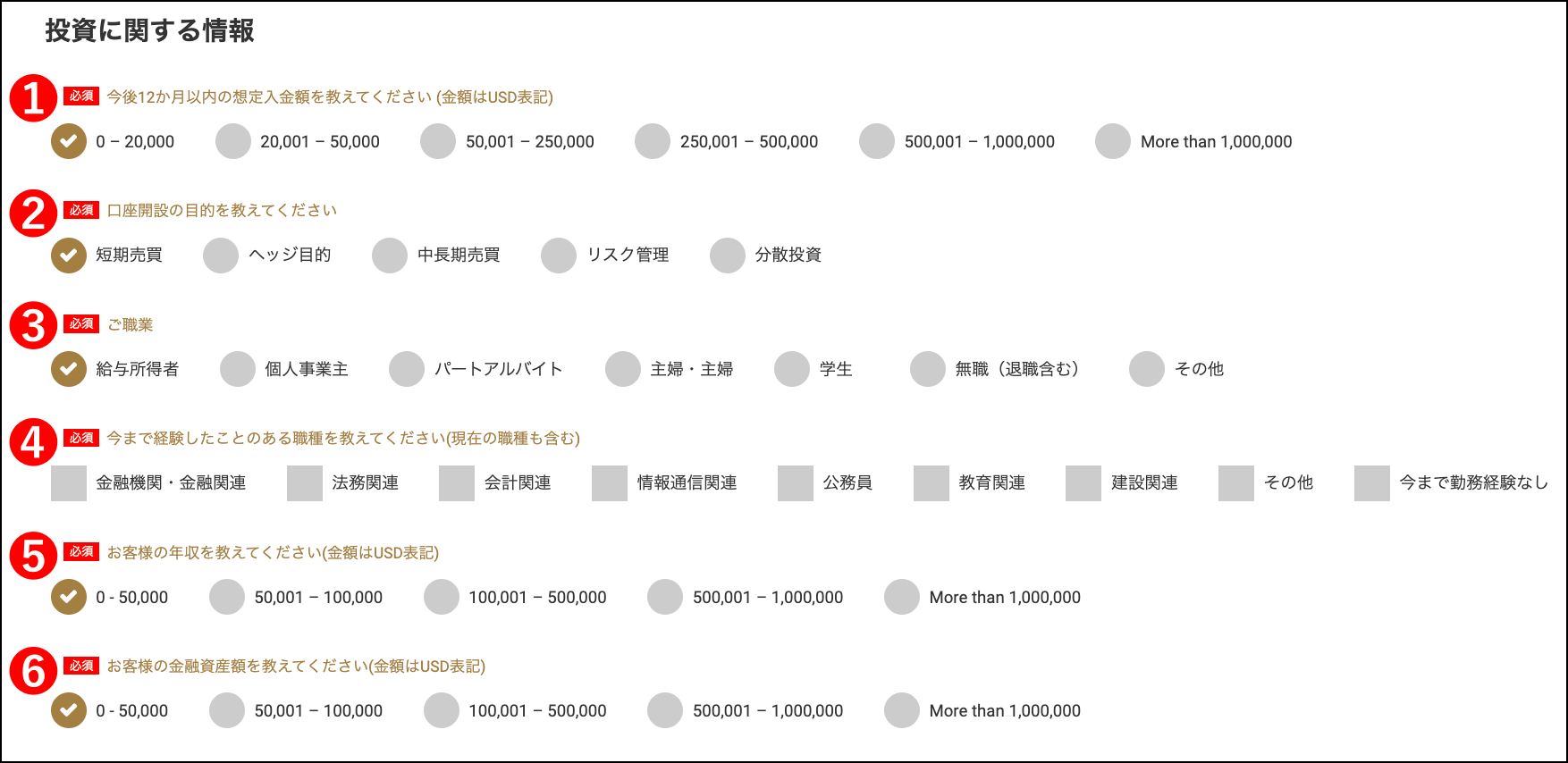 GEMFOREXで法人口座を開設する方法・流れ