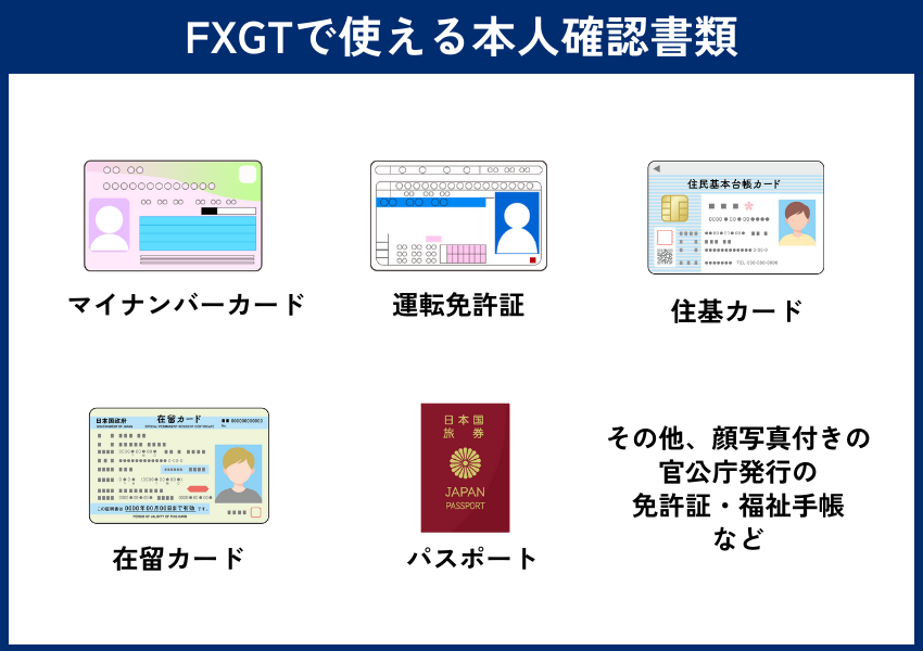 FXGTの口座開設で利用できる本人確認書類