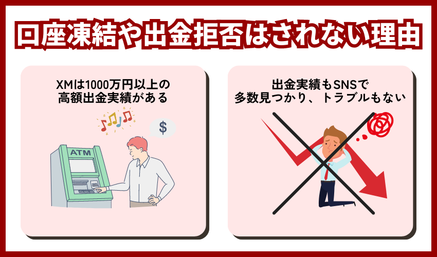 真相：XMで勝ちすぎても口座凍結や出金拒否はされない！