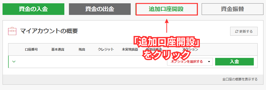 マイページで「追加口座開設」をクリックする